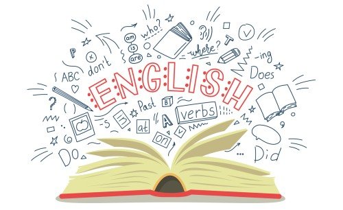Exploring American English: History, Features, and Variations